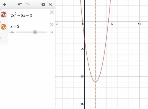 He line of symmetry for the quadratic equation y = ax 2 - 8x - 3 is x = 2. What is the value of a?