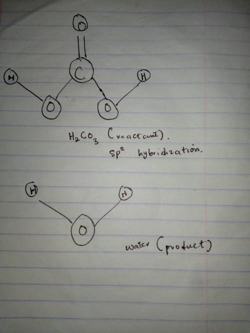 Model of reactants and model of products H2CO3 → H2O + CO2