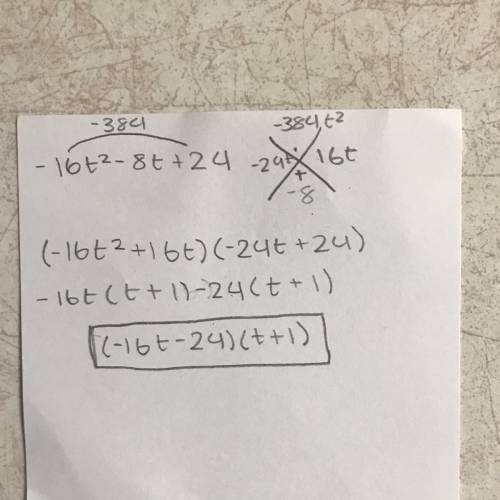 Write the quadratic expression -16t^2-8t+24 in factored form