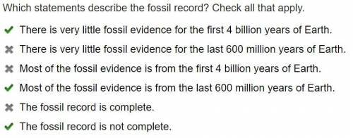 Which statements describe the fossil record? Check all that apply.

 
There is very little fossil ev