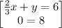 \begin{bmatrix}\frac{2}{3}x+y=6\\ 0=8\end{bmatrix}