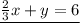 \underline{\frac{2}{3}x+y=6}