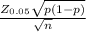\frac{Z_{0.05} \sqrt{p(1-p)}  }{\sqrt{n} }