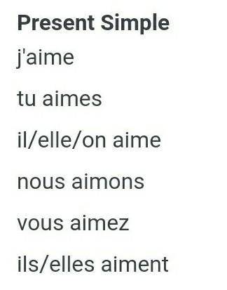 Complete the sentence with the correct form of aimer:

Elles nous 
aimes
aime
aiment
aimons