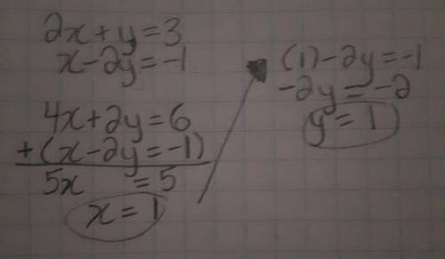 Dolbe the following system of equations 2x+y=3, x=2y-1
