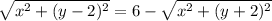 \sqrt{x^2+(y-2)^2}=6-\sqrt{x^2+(y+2)^2}