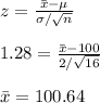 z=\frac{\bar{x}-\mu}{\sigma/\sqrt{n}}\\\\1.28=\frac{\bar{x}-100}{2/\sqrt{16}}\\\\\bar{x}=100.64