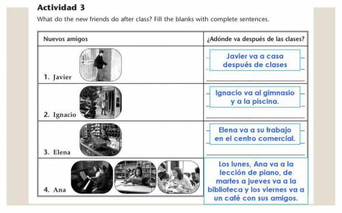 Actividad 3

What do the new friends do after class? Fill the blanks with complete sentences.
Nuevos