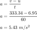 a=\dfrac{v-u}{t}\\\\a=\dfrac{333.34 -6.95 }{60}\\\\a=5.43\ m/s^2