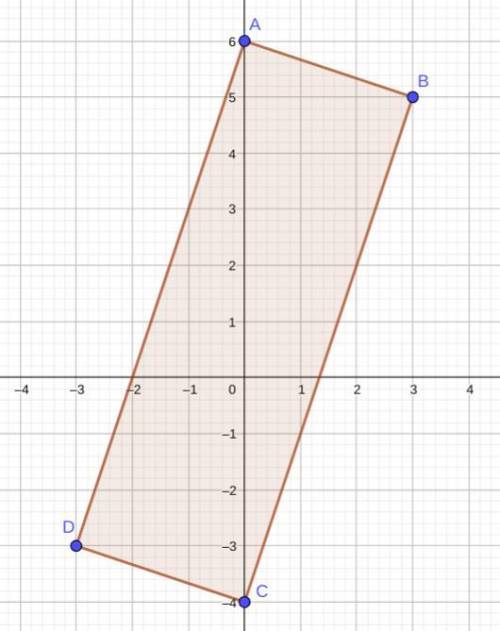 Quadrilateral ABCD has the following vertices:

A(0,6)
B(3,5)
C(0, -4)
D(-3,-3)
Also, angle a is a r