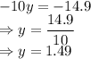 -10y=-14.9\\\Rightarrow y=\dfrac{14.9}{10}\\\Rightarrow y=1.49