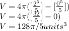 V = 4 \pi ([\frac{2^5}{5}] - [\frac{0^5}{5}])\\V = 4 \pi ([\frac{32}{5}] - 0)\\V = 128 \pi/5 units^3