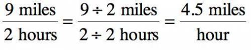 Find the average rate of speed, expressed in miles per hour (unit rate). A post office truck deliver