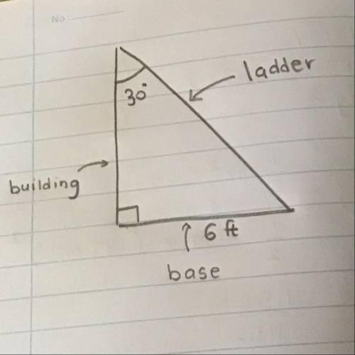 A ladder is propped against the side of a building making a 30 degree

angle with the building
If th