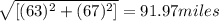 \sqrt{[ ( 63)^2  + ( 67)^2 ]  }=91.97miles