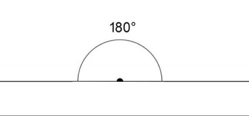 How do you graph a 180 degree rotation