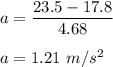 a=\dfrac{23.5 -17.8 }{4.68}\\\\a=1.21\ m/s^2