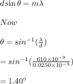 d \sin \theta = m \lambda \\\\Now \\\\\theta = sin^{-1} (\frac{\lambda}{d}) \\\\= sin^{-1}(\frac{610\times10^{-9}}{0.0250\times10^{-3}} )\\\\= 1.40^{\circ}