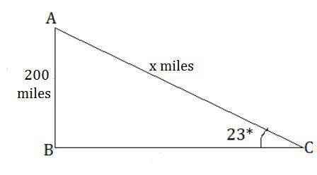 An airplane is flying at a height of 200m. Its angle of elevation to an observer on the ground is 23