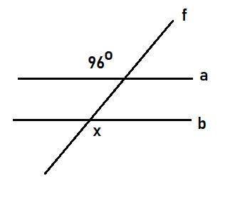 Lines a and b are cut by transversal f. At the intersection of lines f and a, the top left angle is