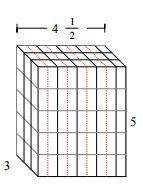 The right rectangular prism is packed with unit cubes of the appropriate unit fraction edge lengths.