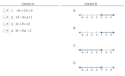 Ineed worth 25 points  which graphs show the solution to the given inequalities?