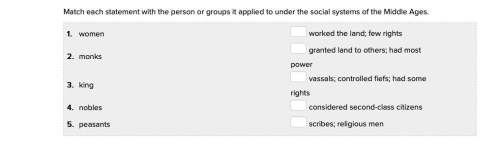 Match each statement with the person or groups it applied to under the social systems of the middle