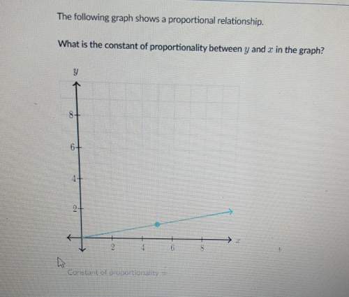 The following graph shows a proportional relationship.what is the constant of proportionality