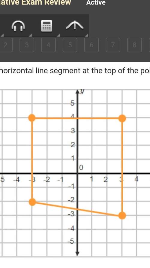 The horizontal line segment at the top of the polygon on the grid below is how many units long?