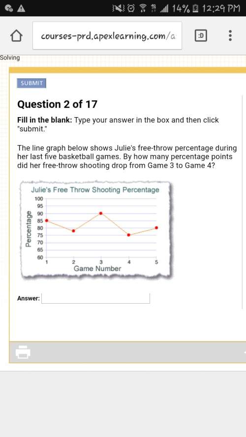 The line graph below shows julie's free-throw percentage during her last five basketball games. by h
