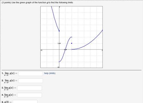 Ineed with these limit problems. i'm having difficulty reading the graphs to find the limits. can s