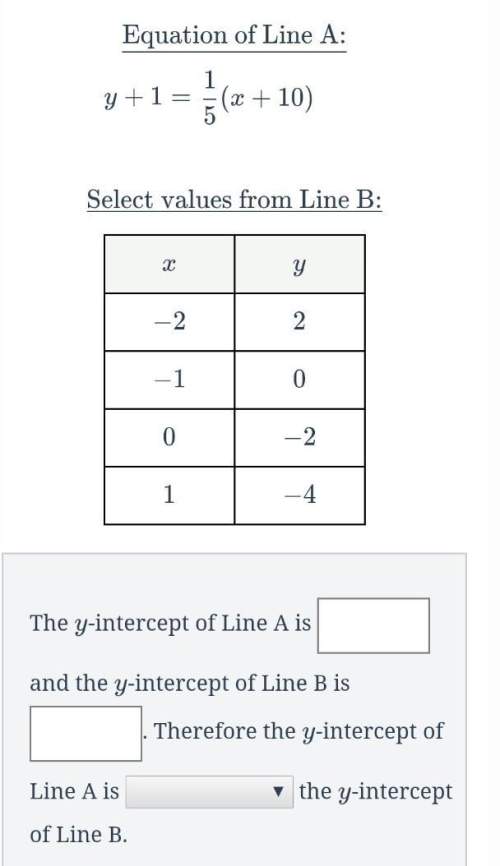 Find the y-intercept of each line defined below and compare their values.