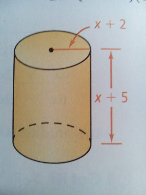 What is the total surace area of the cylinder? write your answer as a polynomial in standard form.&lt;