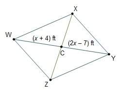 In parallelogram wxyz, what is cy?  cy= ft
