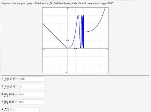 Ineed with these limit problems. i'm having difficulty reading the graphs to find the limits. can s