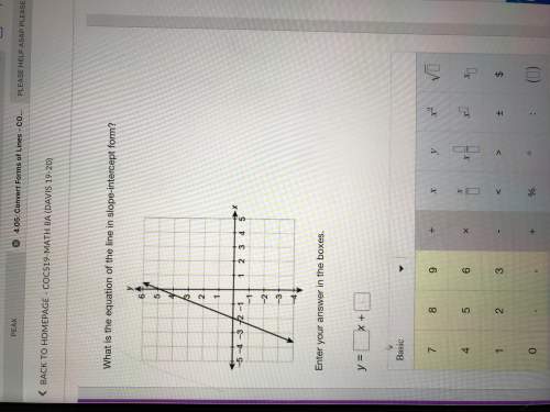 Need finding the equation of the line in slope intercept form