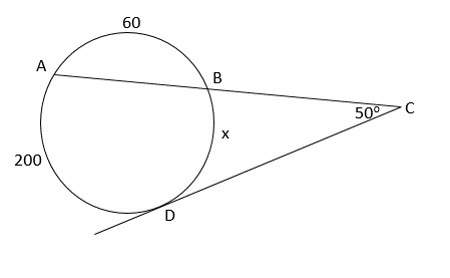 What is the value of x in the diagram? a. 100b. 120c. 60d. 50