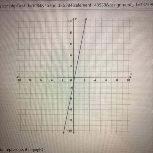 Which linear equation represent the graph  a y=5x+4 b y=1/5-1 c y=5x-1 d y=1