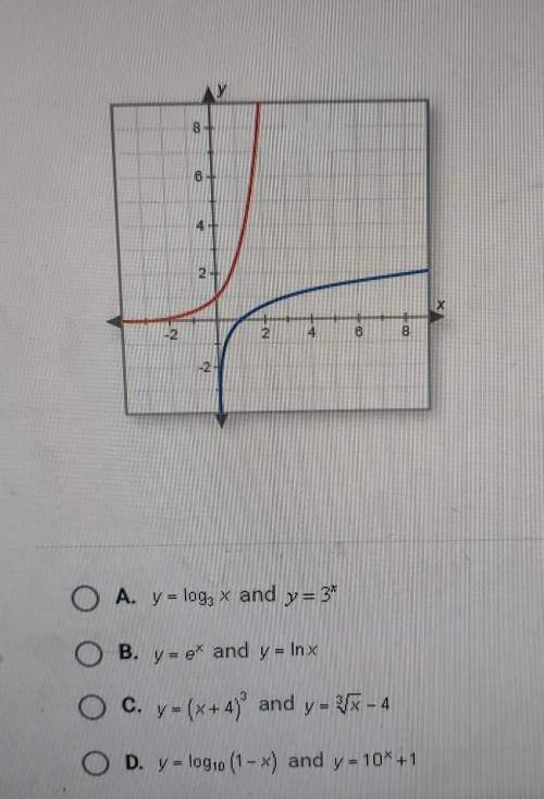 The functions of f( x) and g( x) in the graph below are most likely which two equations? a. y