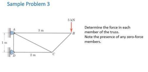 Determine the force in each member of the truss.  note the presence of any zero-force members.