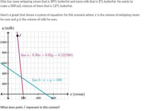Need ! on a khan academy test and don"t have much time ! correct answer gets !  otto