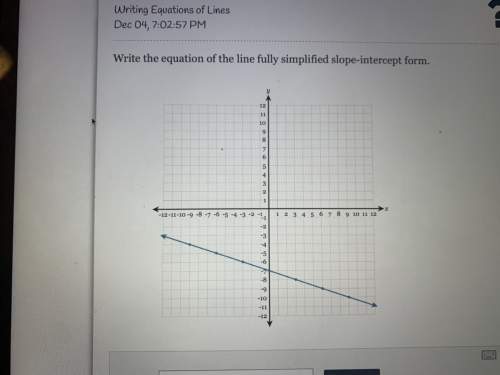 What is the equation of the line fully simplified slope-intercept form?
