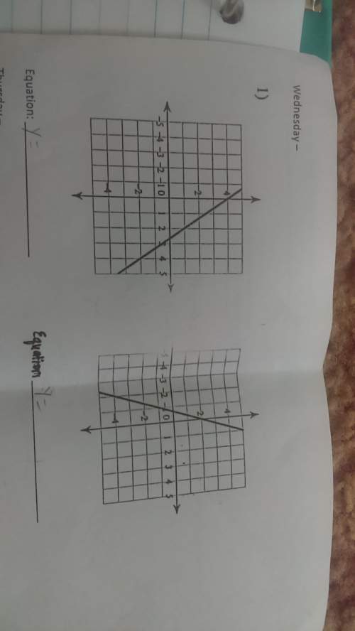 Need on finding the equation for both graphs