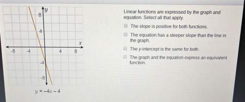 Linear functions are expressed by the graph andequation. select all that apply.(1)the sl