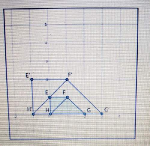 Quadrilateral efgh was dilated by a scale factor of 2 from the center (1, 0) to create e'f'g'h'. whi