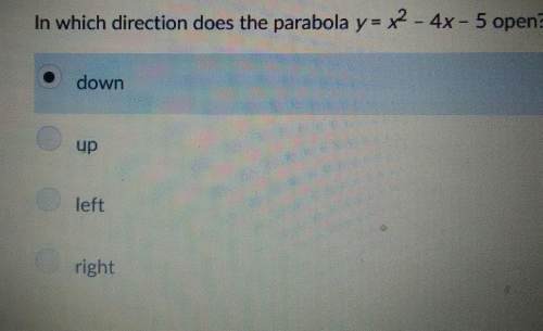 In which direction does the parabola opens up?