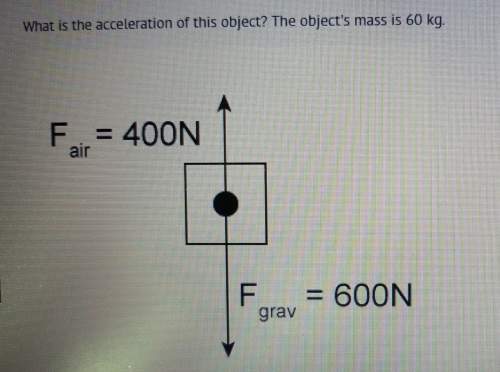 What is the acceleration of the object?