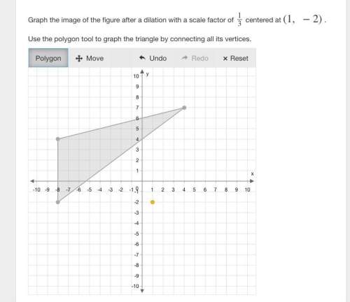 graph the image of the figure after a dilation with a scale factor of 1/3 centered at (1, −2)