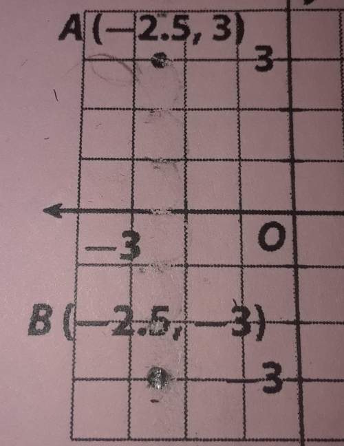 What is the distance between points a and b on the grid( i forgot)