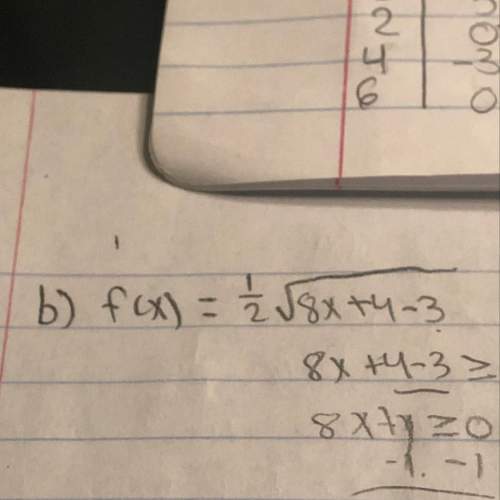 Can anyone find the domain of this function